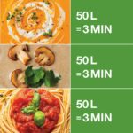 Robot Coupe MP 450 Combi Ultra El Blender - Görsel 5