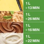 Robot Coupe Robot Cook Profesyonel Pişirici Mutfak Robotu - Görsel 4